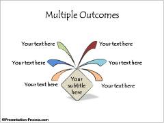 Multiple Outcomes