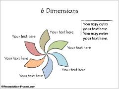 Flower Diagram showing different dimensions