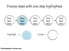 5 Step Process Diagram