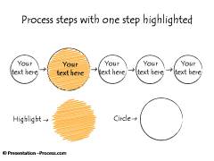 5 Step Process Diagram