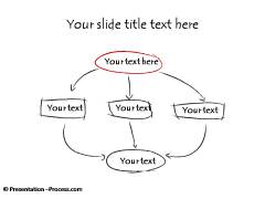 Hand Drawn Cycle Diagram