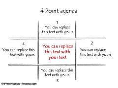 Creative Ways to Present Meeting Points