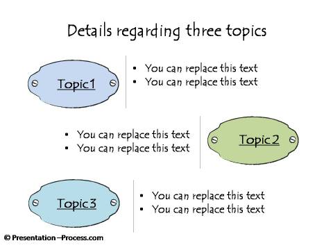 Details regarding 3 Topics