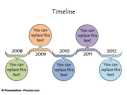 Hand Drawn Timeline