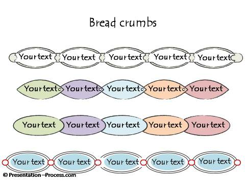 Breadcrumbs or Navigation tabs