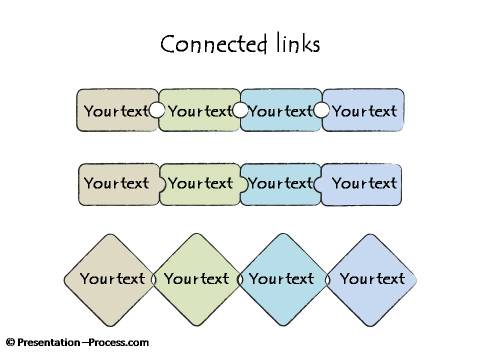 Connected Links for Navigation