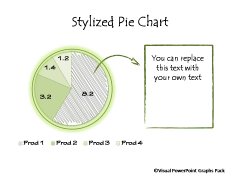 Stylized Pie Chart