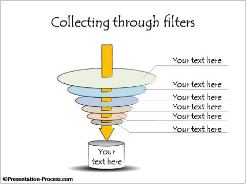 Sketch of Collecting through Filters