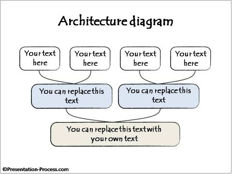 Architecture Diagram
