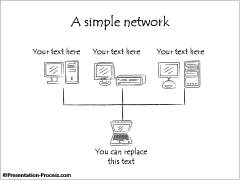 Simple Network Diagram