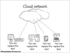 Cloud Network