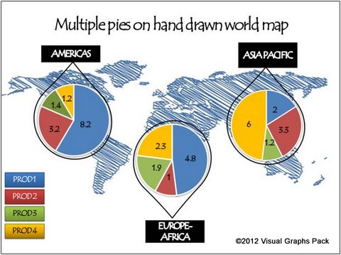 Hand Drawn Map Chart