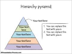 Hierarchy Pyramid