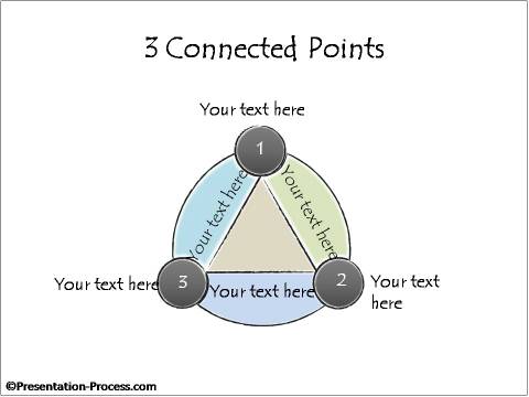 Three Connected Points Diagram