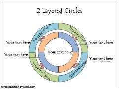 2 Layered Circles