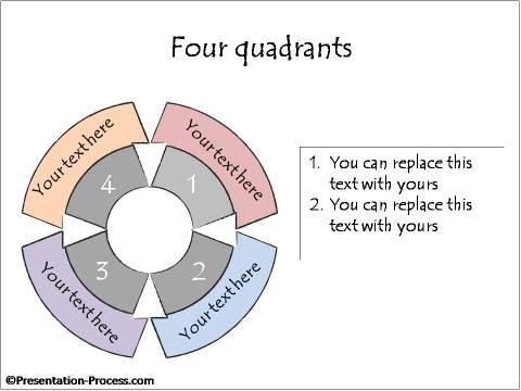 Diagram with 4 Quarters