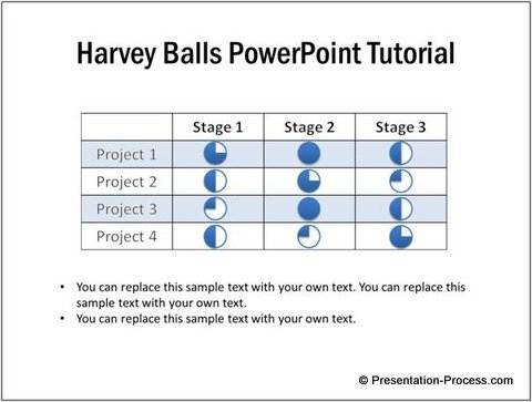 Harvey Balls Chart Template