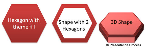 Hexagon in PowerPoint Hexagon in PowerPoint