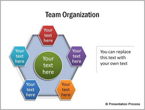 Hexagon Showing Team Organization from CEO Pack 2 Hexagon Showing Team Organization from CEO Pack 2