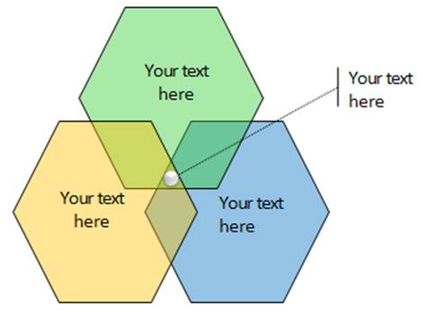 triangle venn diagram magdalene project org triangle venn diagram