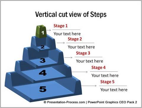 Hierarchical Chart to represent Numbered List