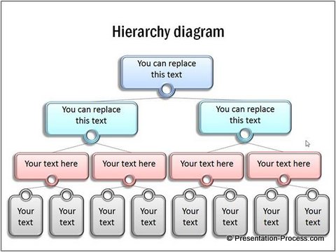 Hierarchy Diagram in PowerPoint