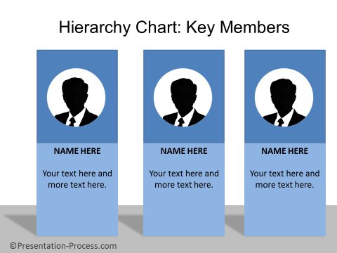 Hierarchy template from CEO pack 2