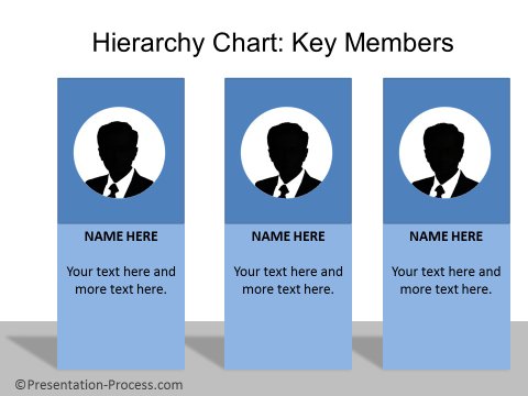 Hierarchy template from CEO pack 2