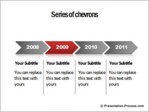 Highlighted Timeline in PowerPoint Highlighted Timeline in PowerPoint