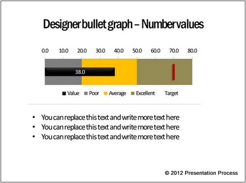 Horizontal Bullet Grap