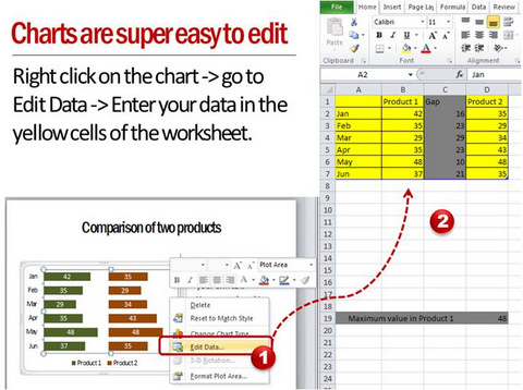 How to Edit Graphs Pack