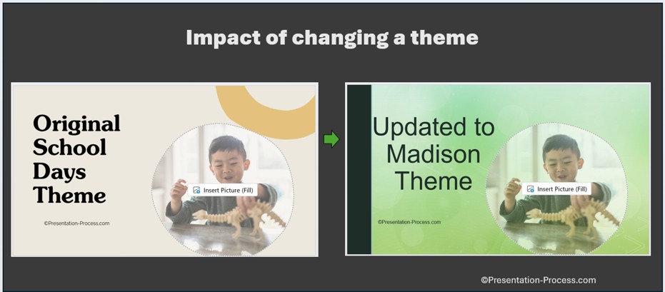 impact of changing powerpoint theme