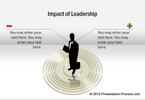 Leadership diagram template from CEO pack