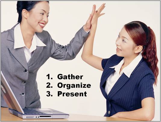 Incorrect Visual of Presentation