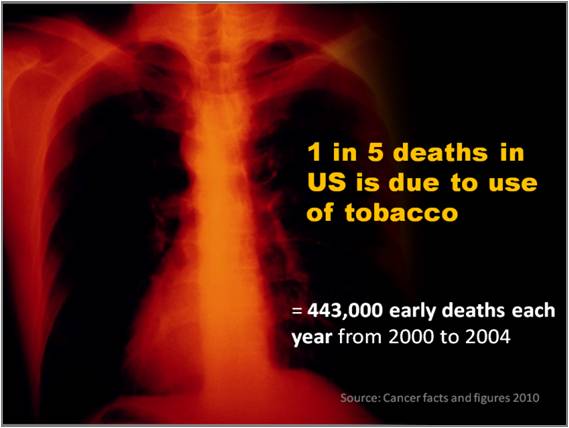 Beautiful Ineffective Slide on Tobacco