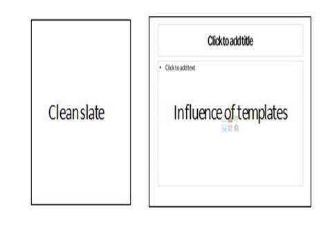 Influence of Templates on Slide design