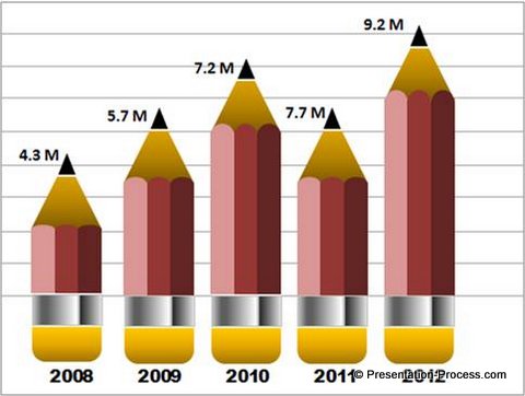 Infographic PowerPoint