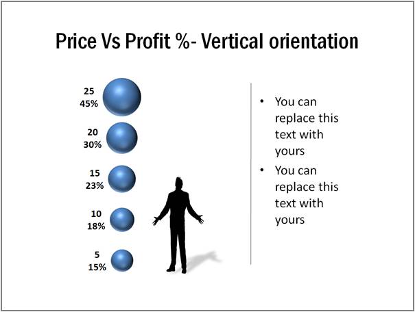 PowerPoint Bubble Chart Templat