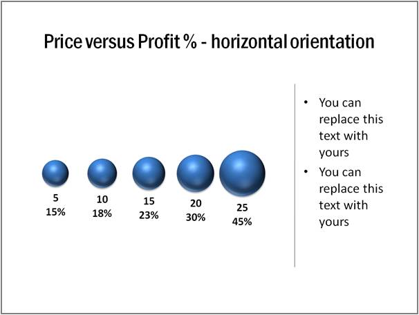 Infographic Style Bubble Grap