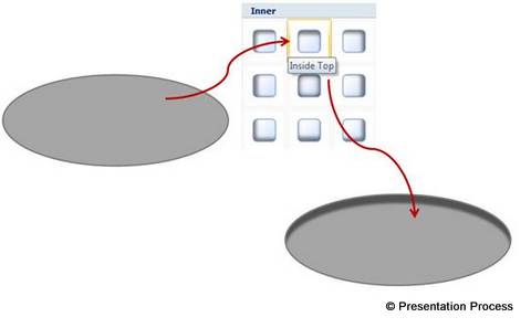 Add Inner Depth to 2D Shape