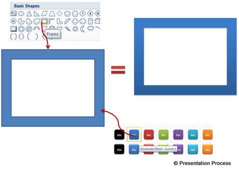 Using Inner Shadow to Create Photo Frame