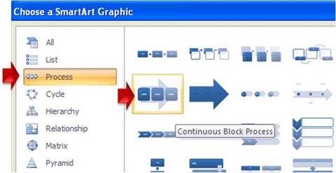 Insert COntinuous Block Graphics