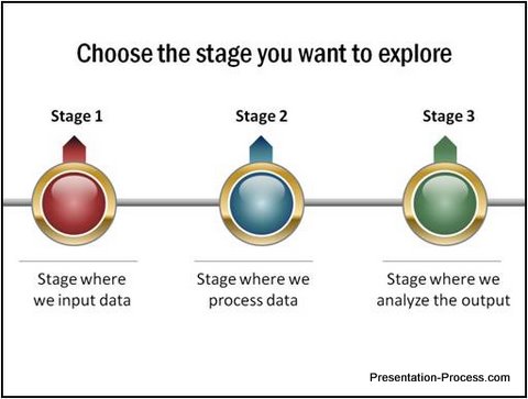 Slide interactive