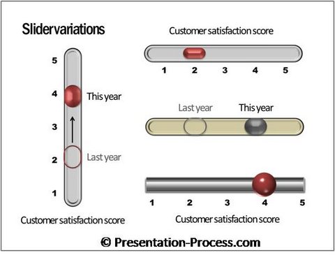 Slider Button Options Slider Button Options