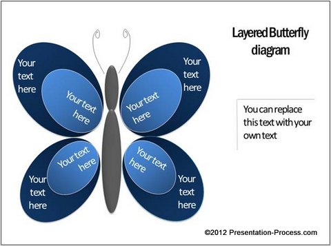 layered-butterfly-diagram-from-ceo-pack-2