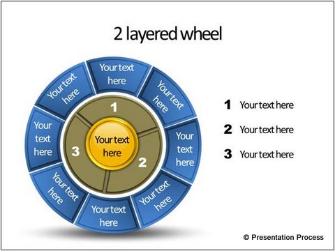 Powerpoint Donut Chart Template