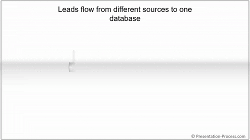 leads-from-pipe-template