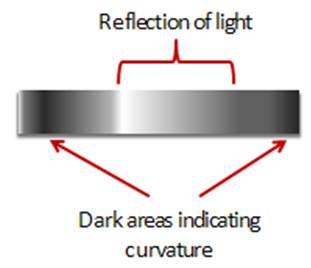 Curved Shining Surfare