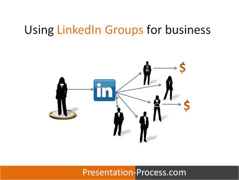 Linkedin Groups for Business Image