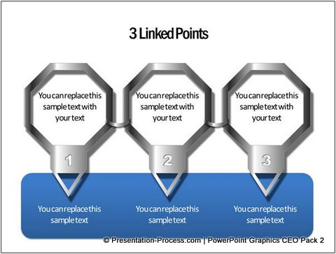 Linked PPT callouts